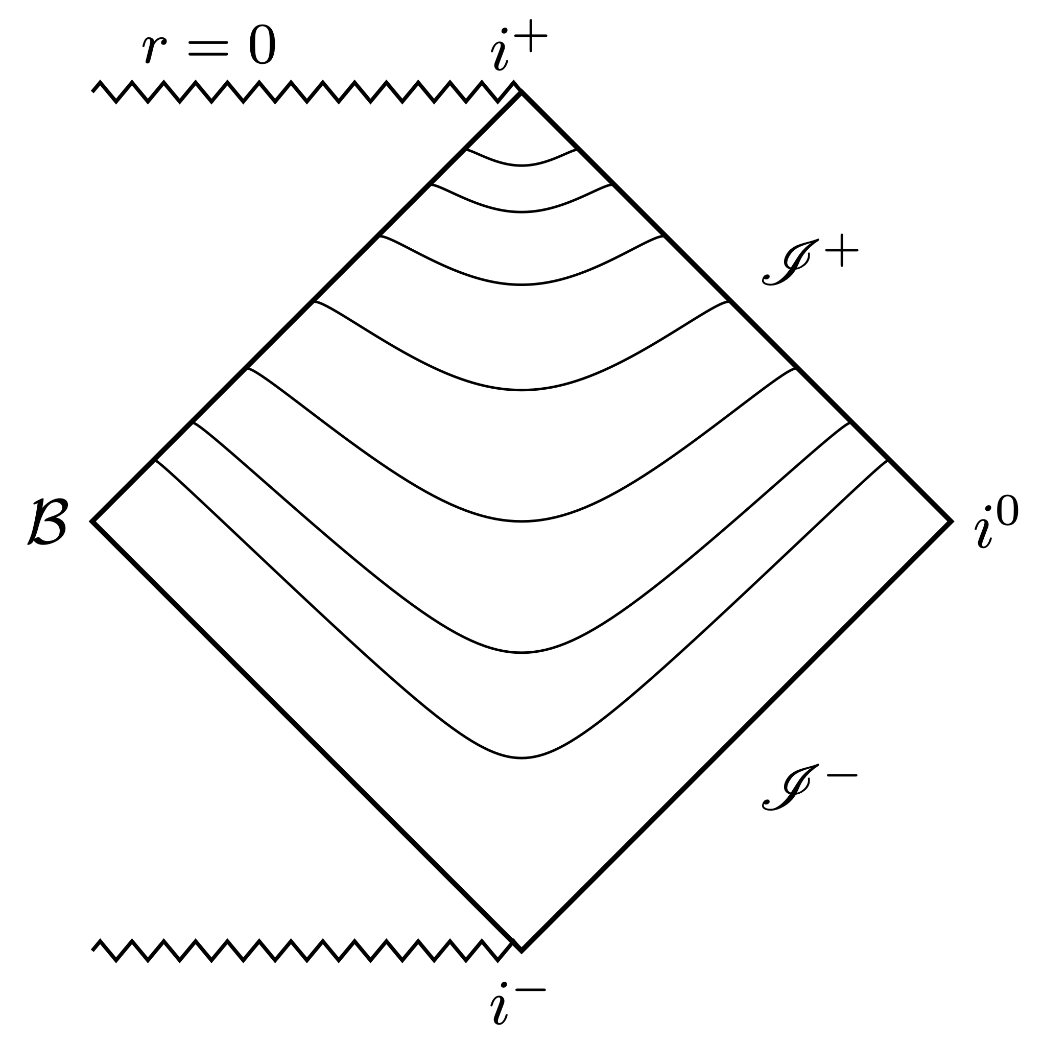 how-to-draw-penrose-diagrams-an-l-zengino-lu