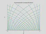 How to solve wave equations on unbounded domains