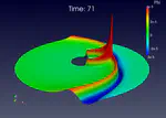 Caustic echoes from a Schwarzschild black hole