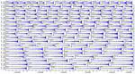Catalog of 174 binary black hole simulations for gravitational wave astronomy