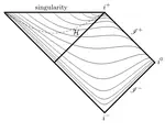 Hyperboloidal foliations and scri-fixing