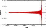 Null infinity waveforms from extreme-mass-ratio inspirals in Kerr spacetime