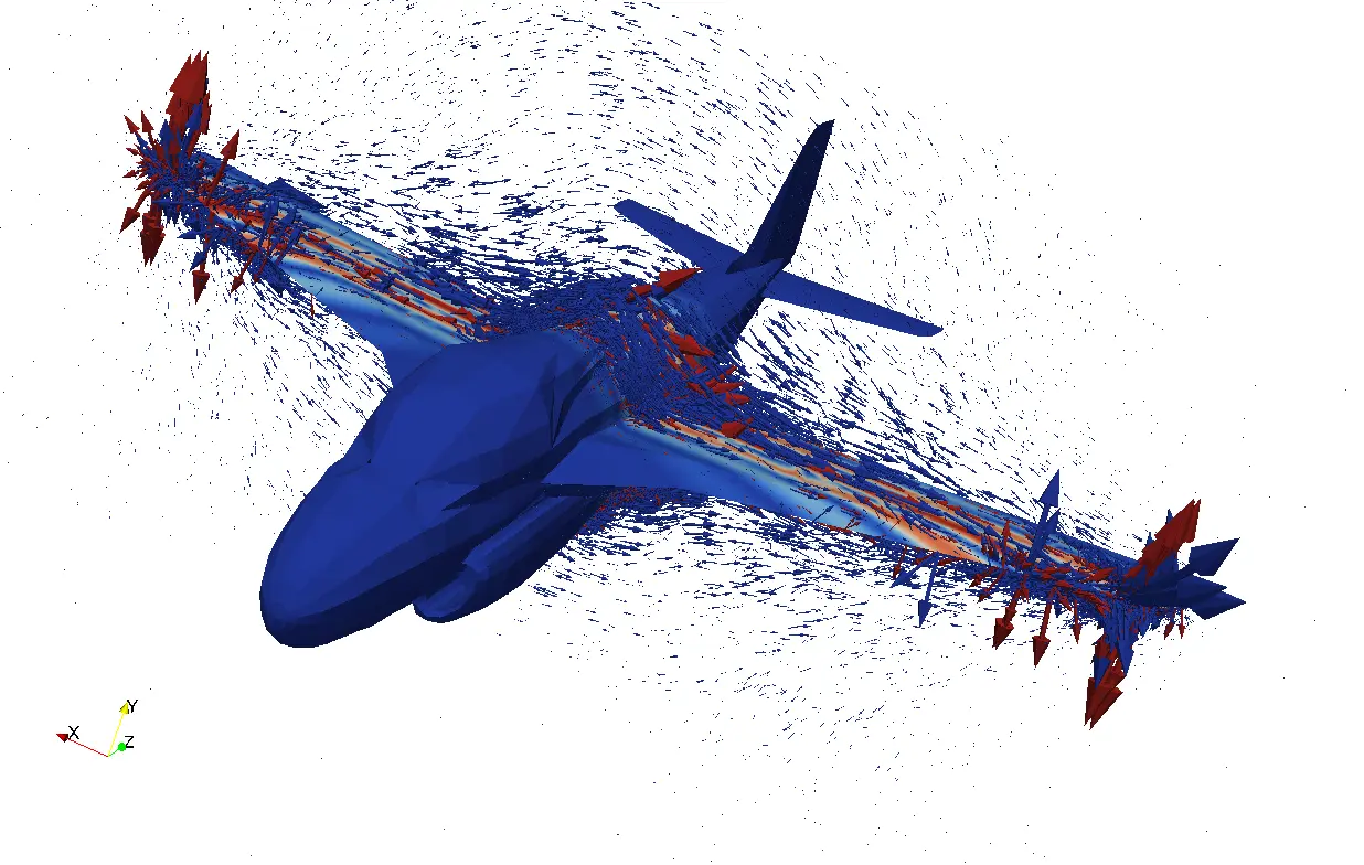 Scattering problem for an aircraft